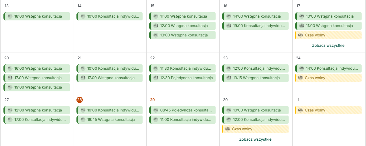 Wyniki kwiecień